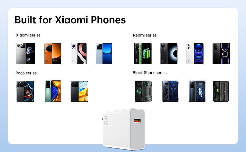Xiaomi Charger 67W Mi Turbo Fast Wall Charger With Type C Cable 6Amp