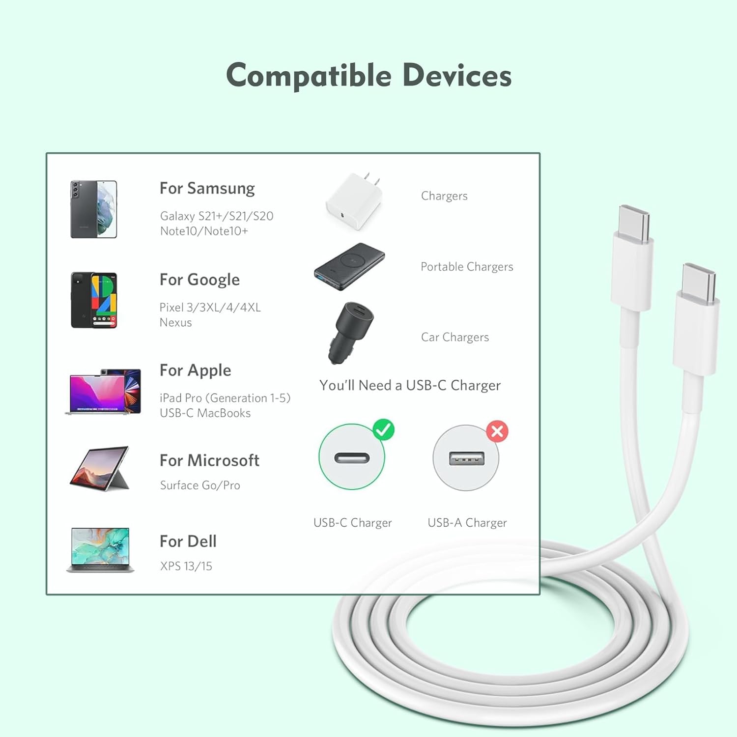 ZMI Date Cable USB-C to USB C Cables High End