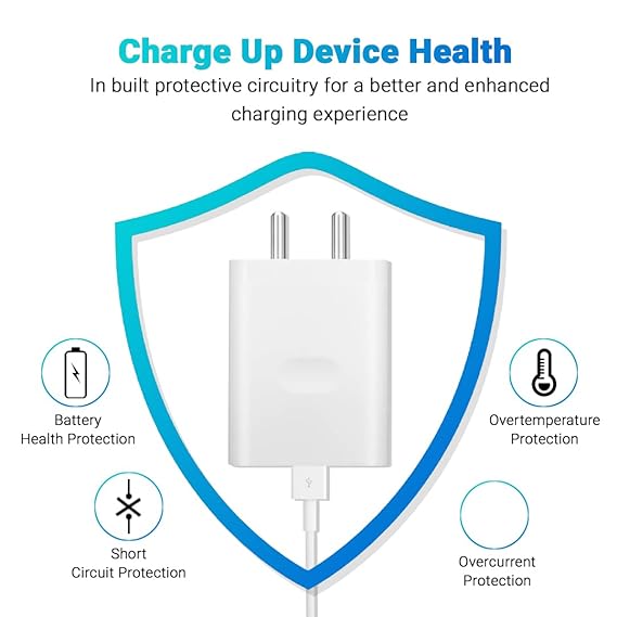 OPPO 33W Max Fast Charger Power Adapter