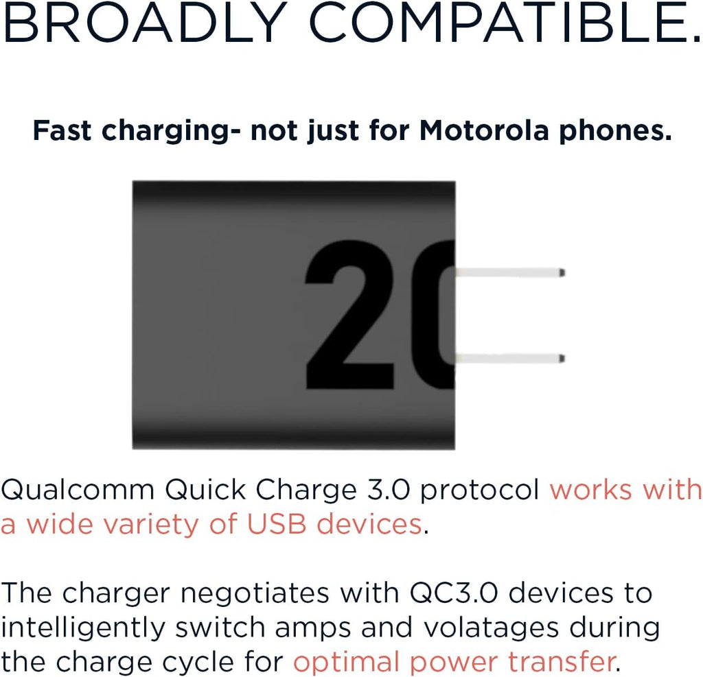 Motorola TurboPower 20W Wall Charger