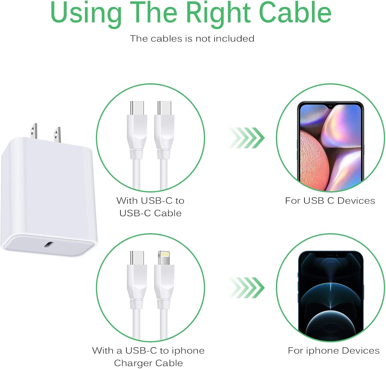 18W PD 3.0 Fast USB C Wall Charger