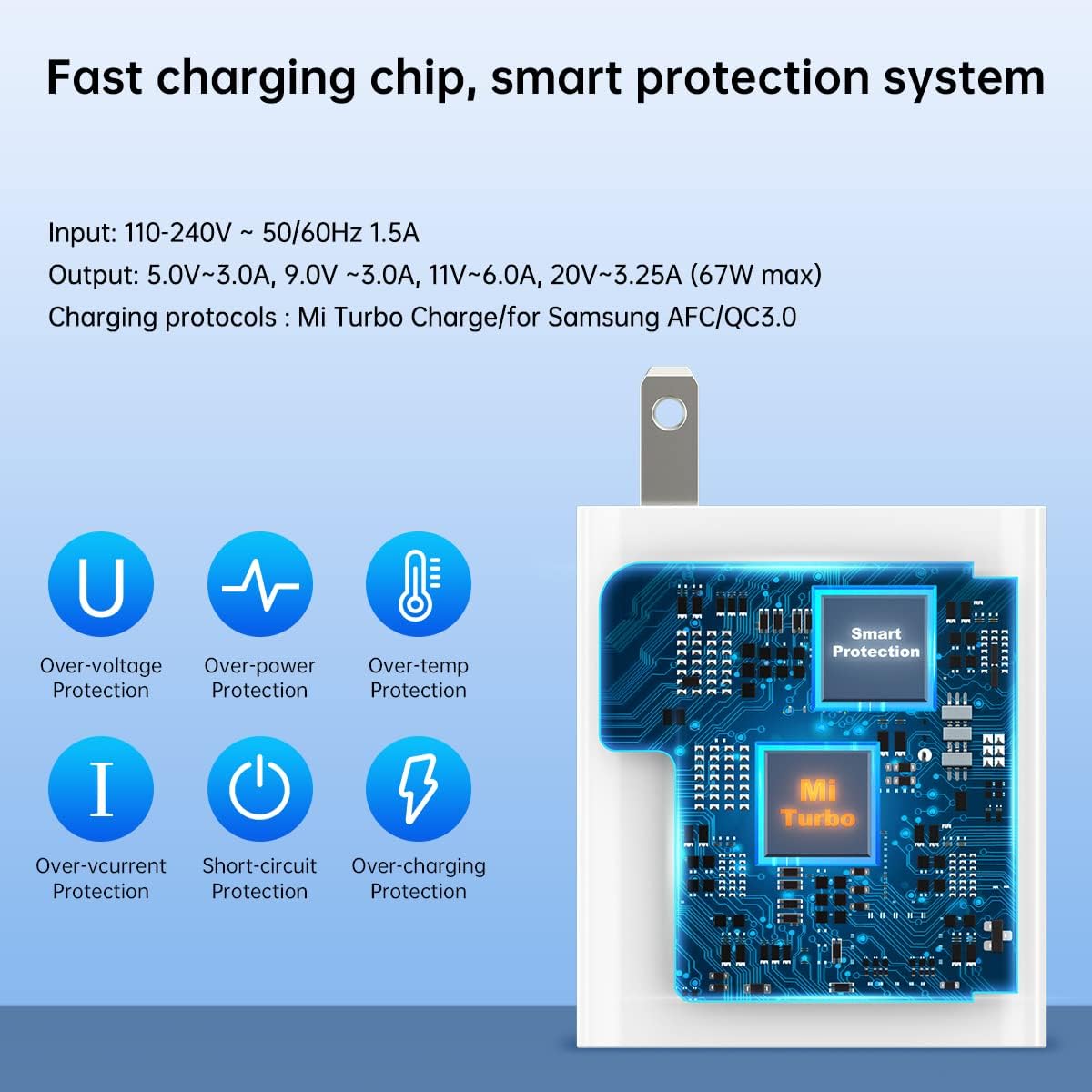Xiaomi Charger 67W Mi Turbo Fast Wall Charger With Type C Cable 6Amp