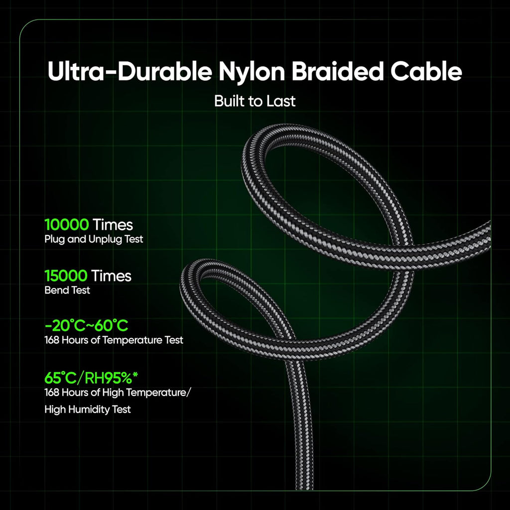 Realme 65W SuperDart USB Type C Gaming Cable (Braided, Black)