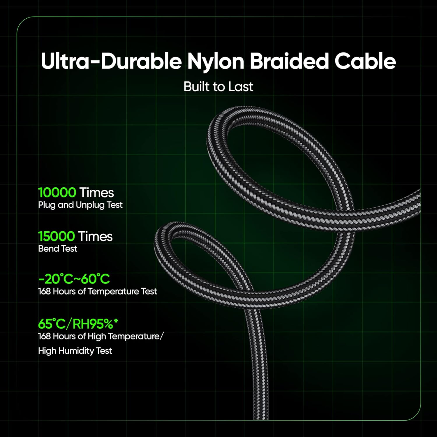 Realme 65W SuperDart USB Type C Gaming Cable (Braided, Black)