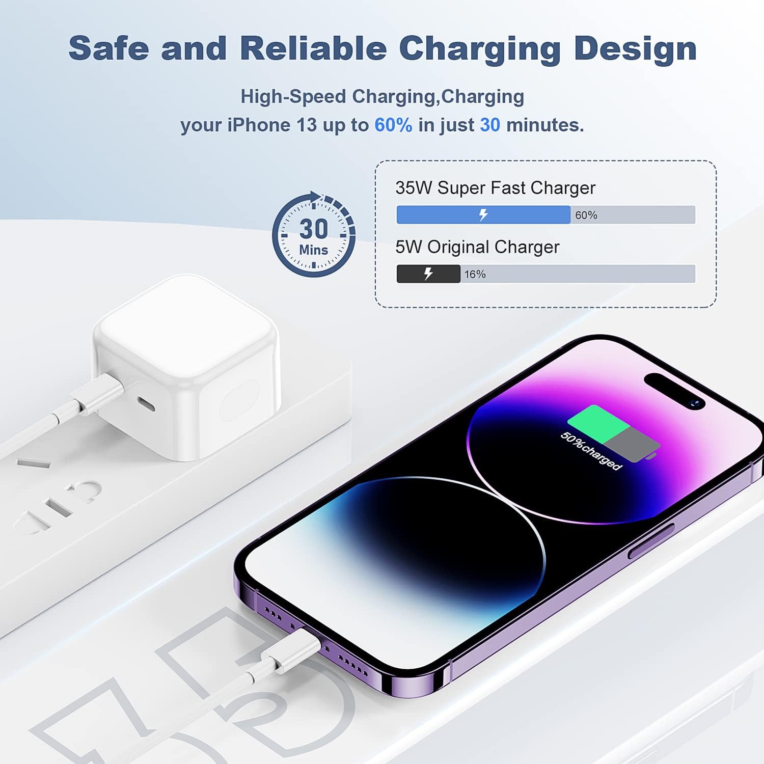 Apple 35W USB-C Port Power Adapter (Charger)