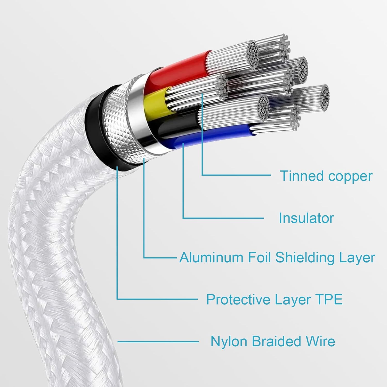 AppleType C To Lightning Nylon Braided Cable - Blue