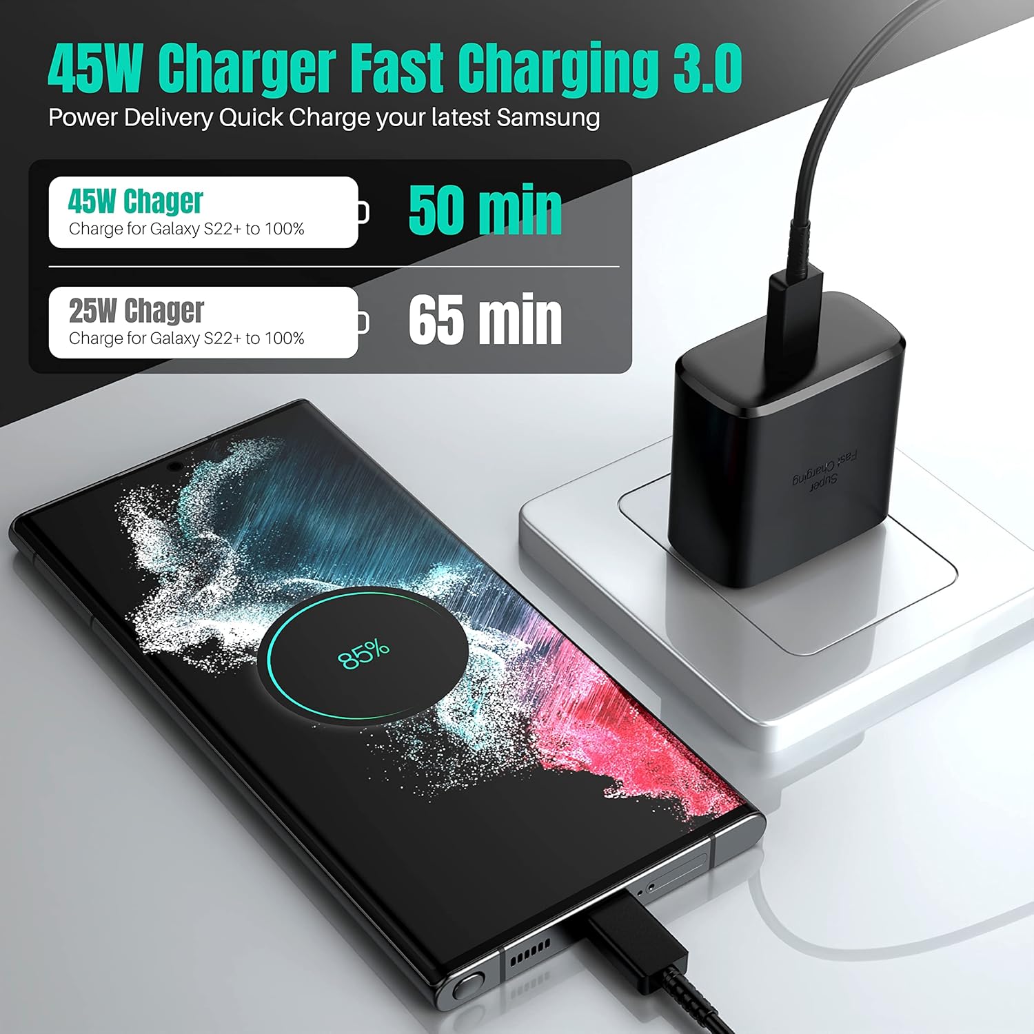 Samsung Official 45W USB-C Super Fast Charging Wall Charger (Black)