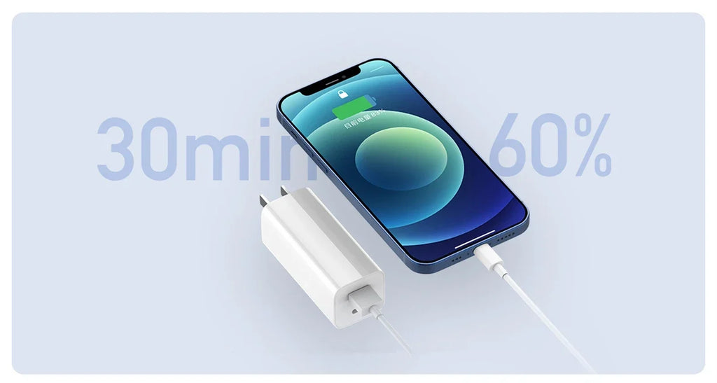 Mi GaN Charger 65W 1A1C - White
