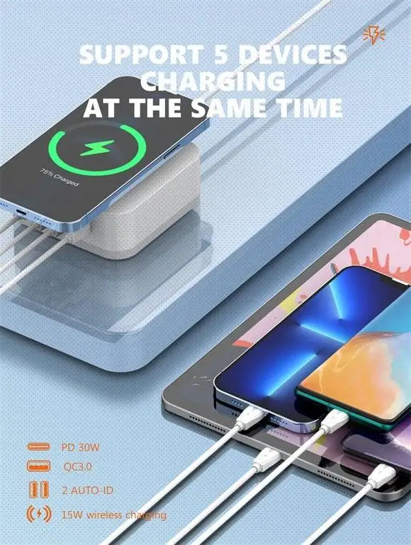 Ldnio Desktop Wireless Charging Station AW004