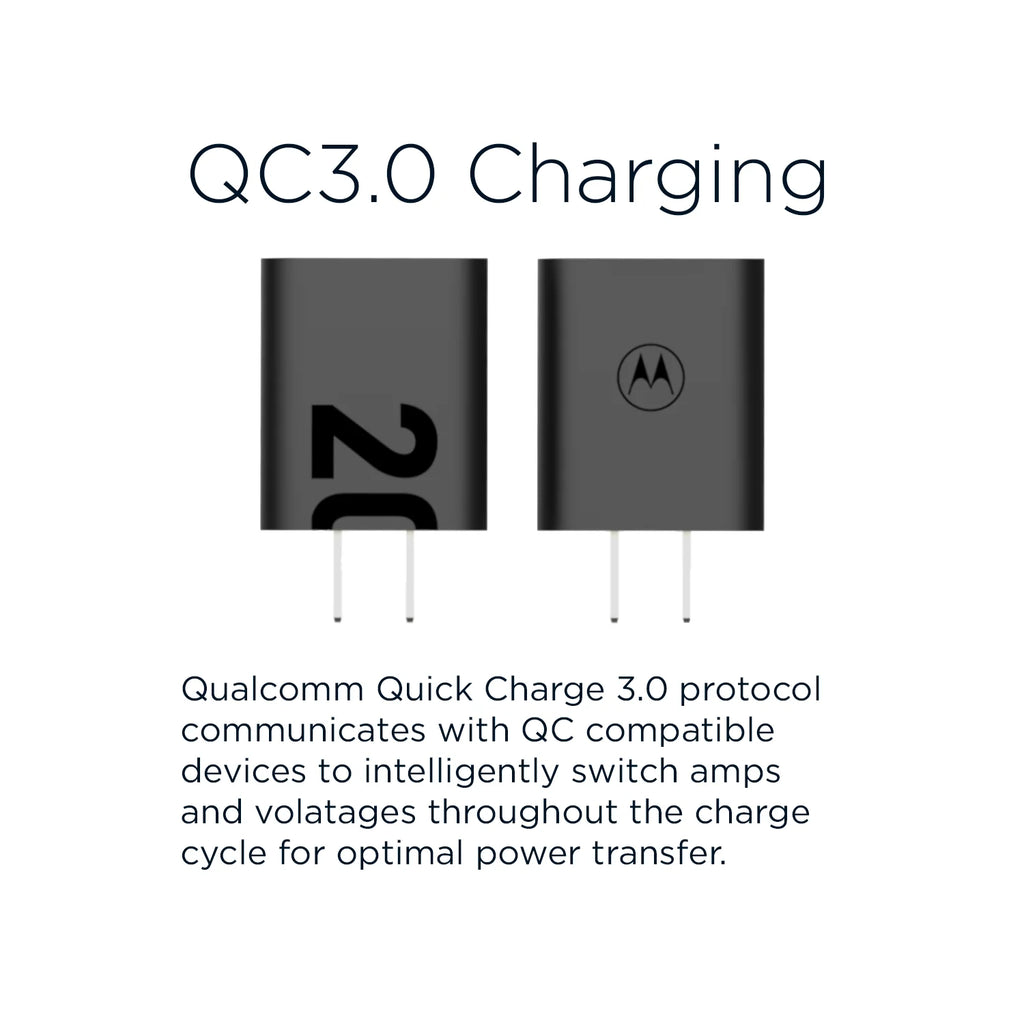 Motorola TurboPower 20W Wall Charger