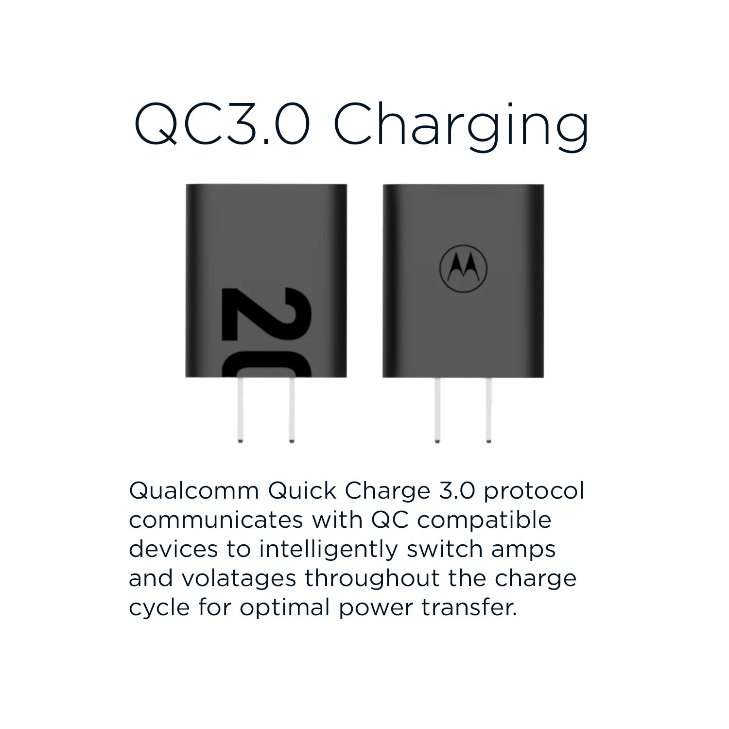 Motorola TurboPower 20W Wall Charger
