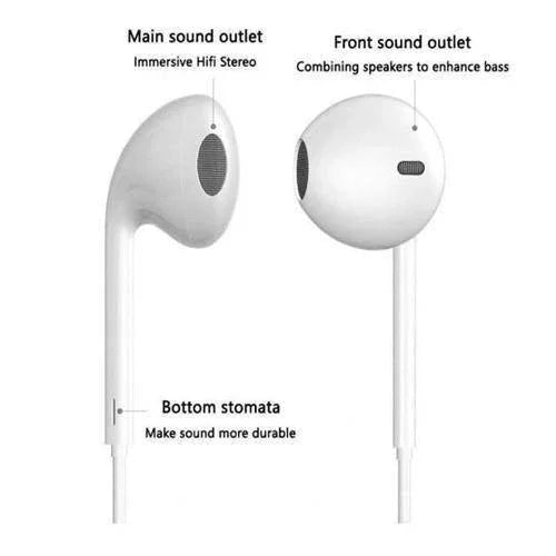 Headset for Vivo V21e 5G