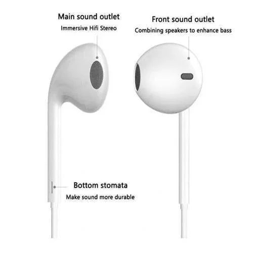 Headset for Vivo Y12G