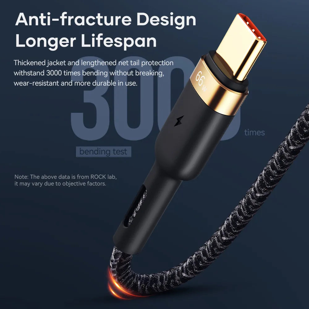 ROCK G18 66W FAST CHARGE 3-IN-1 CHARGE & SYNC NYLON CABLE