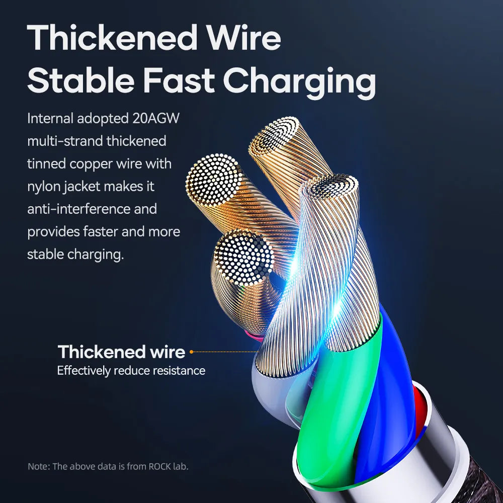 ROCK G18 66W FAST CHARGE 3-IN-1 CHARGE & SYNC NYLON CABLE