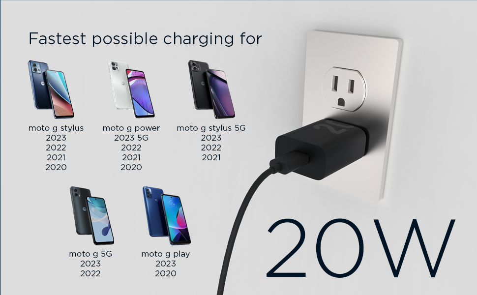 Motorola TurboPower 20W Wall Charger