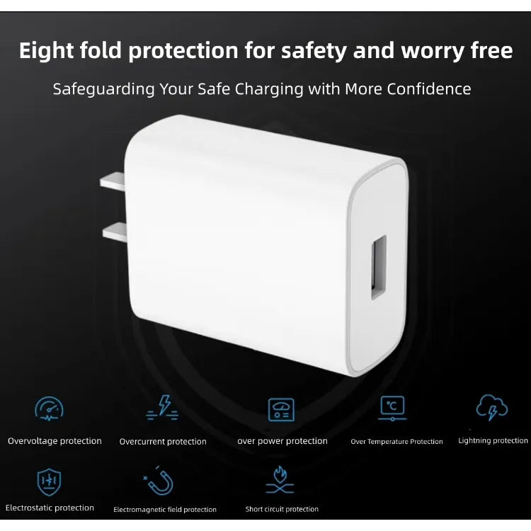 Original 44W VIVO Super Fast Charger